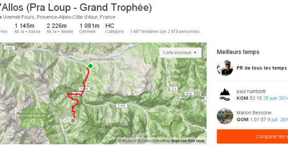 Segment Strava 1 Col d Allos Pra Loup Grand Trophée