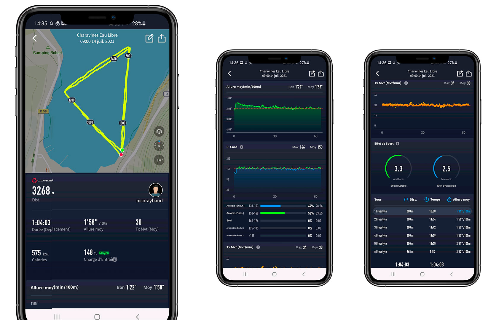 coros natation eau libre