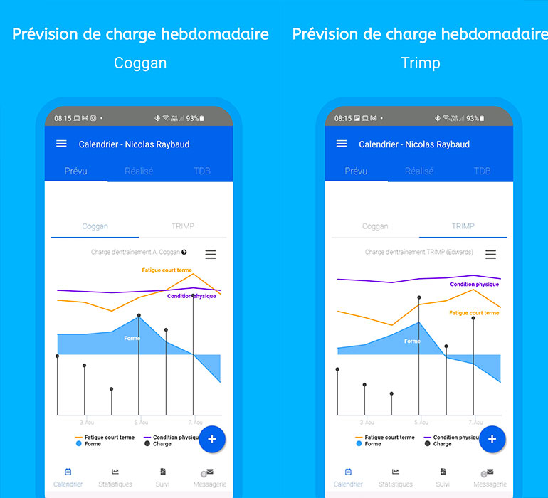 ecran mobile nolio trimp coggan